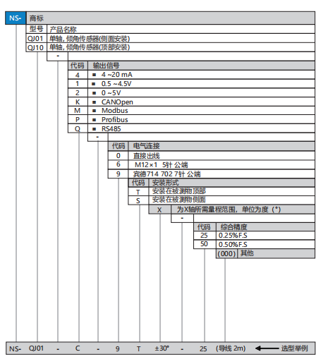 QJ01選型.png
