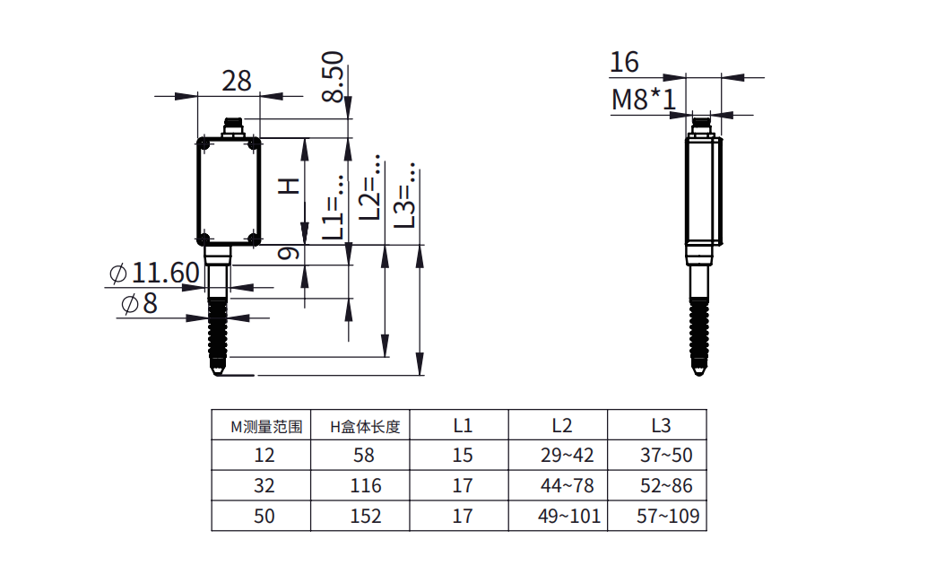 光柵位移傳感器(圖1)