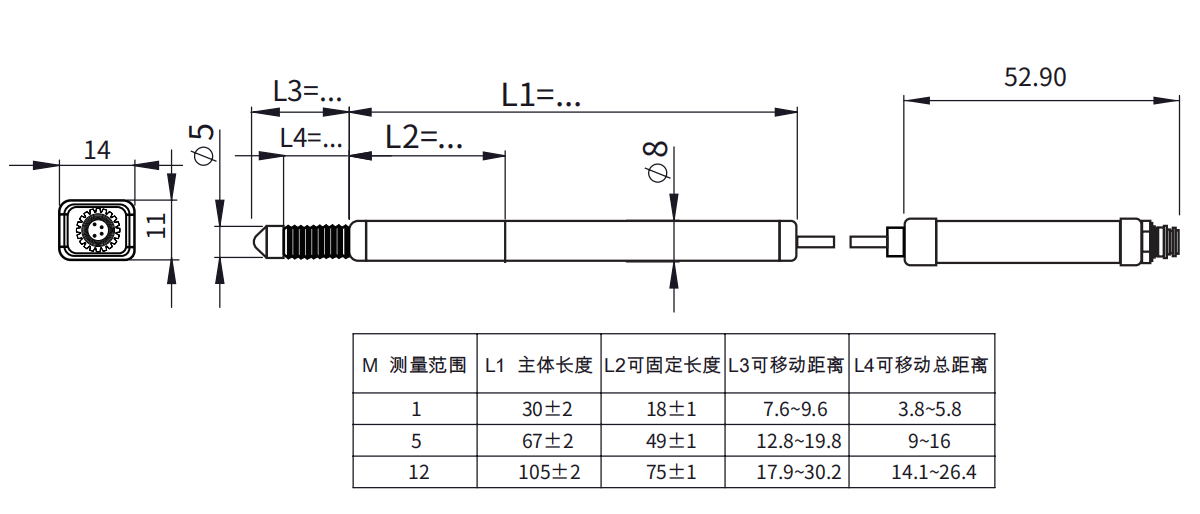光柵位移傳感器(圖1)